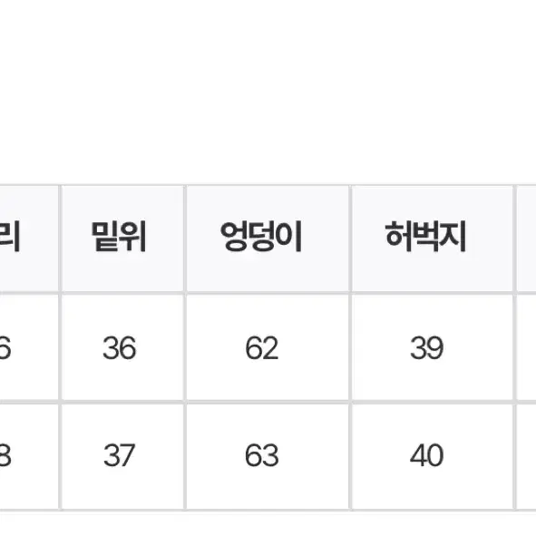 메가 와이드 벌룬 데님 외이드 팬츠