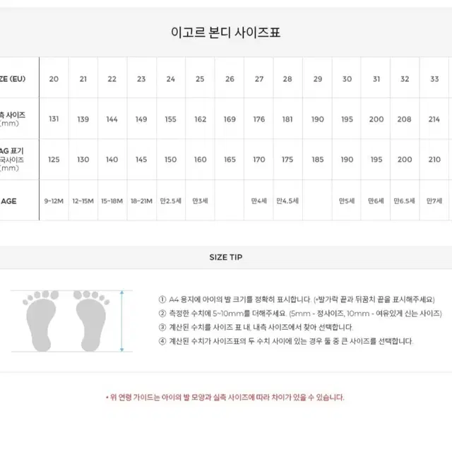 이고르 젤리슈즈 150사이즈