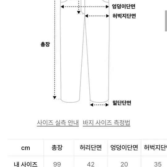 비슬로우 콘밀 원턱 데님 미디움 워시드 30