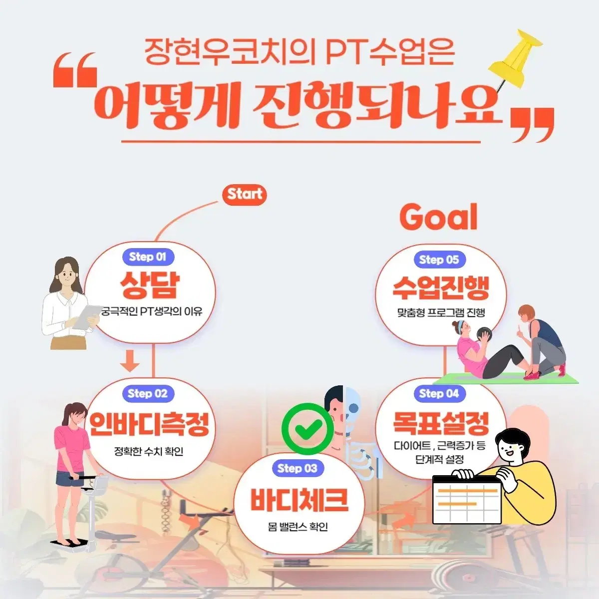 (영종도)더베럴피트니스 PT이벤트 쿠폰