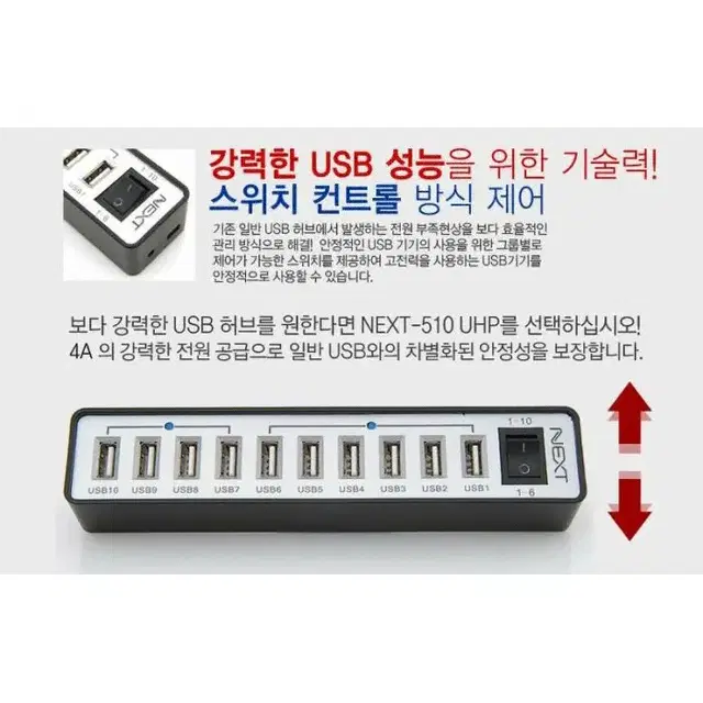 10포트 USB2.0 허브