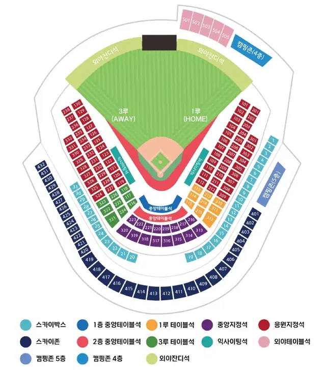 준플레이오프 3루 응원지정석 237블럭 2연석 LG KT