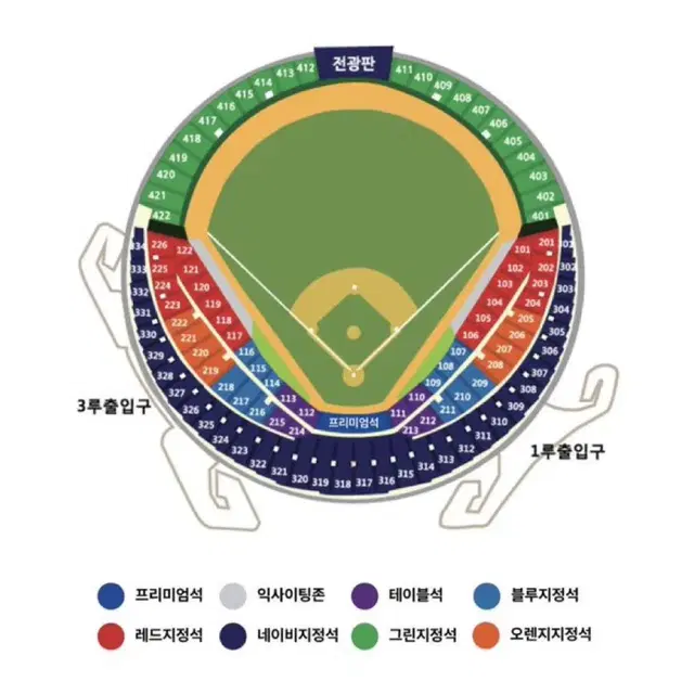 야구 준플레이오프 준플옵 5차전 양도