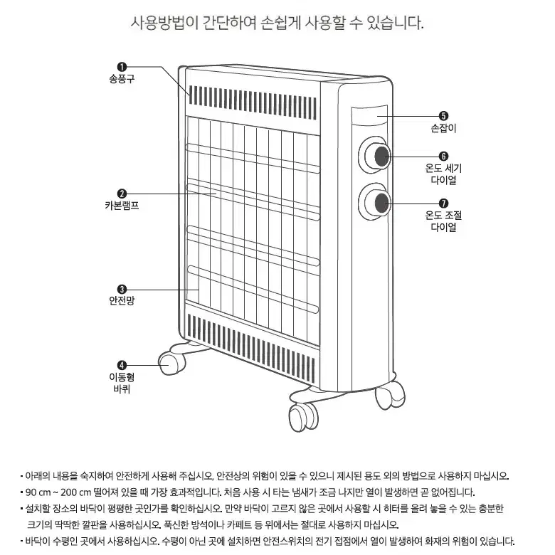 SEH-T2200UB 신일 4단 카본 전기 원적외선 히터(난로, 온열기)