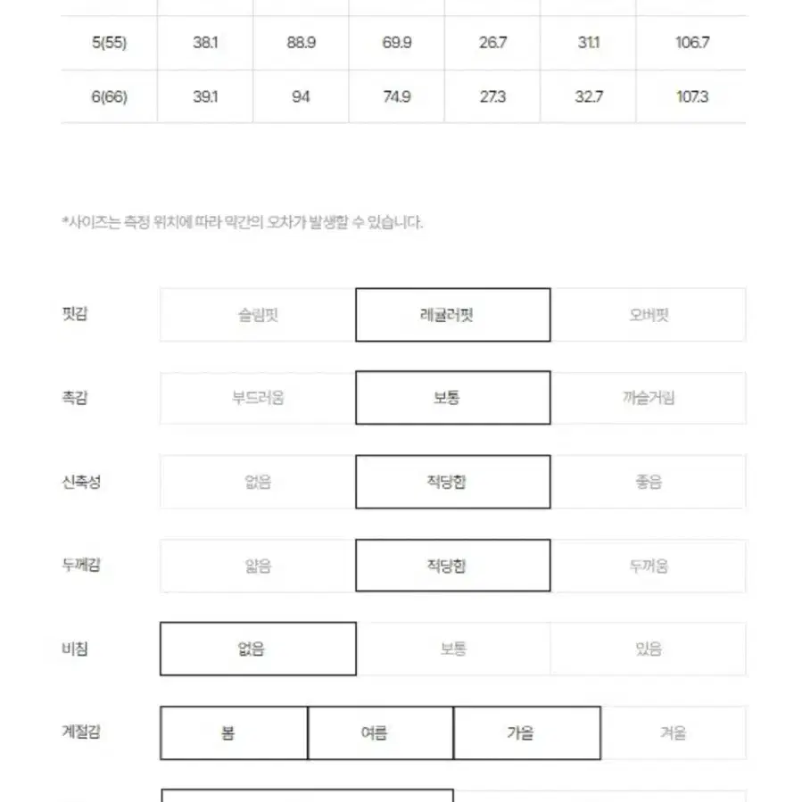 잇미샤 윙카라 투인원 원피스