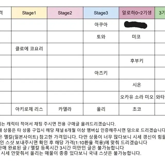 홀로라이브 엑스포 체키 카드 클로에 아쿠아 토와 스이세이 미코 페코라 등