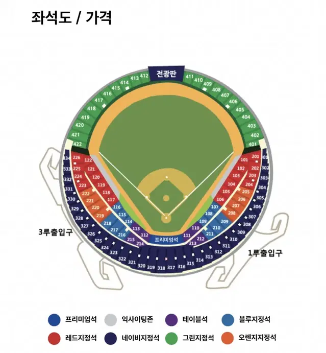 오늘자 야구 포스트시즌 준플레이오프 3차전 중앙스카이존