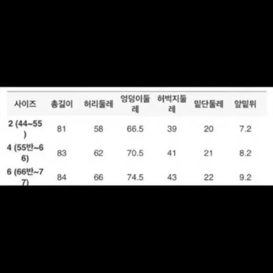 새상품)안다르 레깅스 사이즈:2