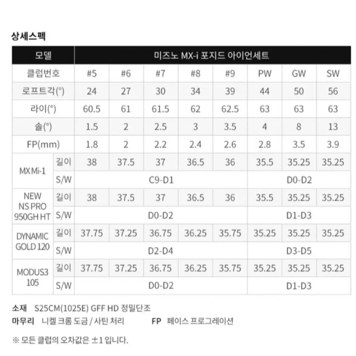 2024 미즈노 MX-1 경량스틸 7아이언(4~9P)