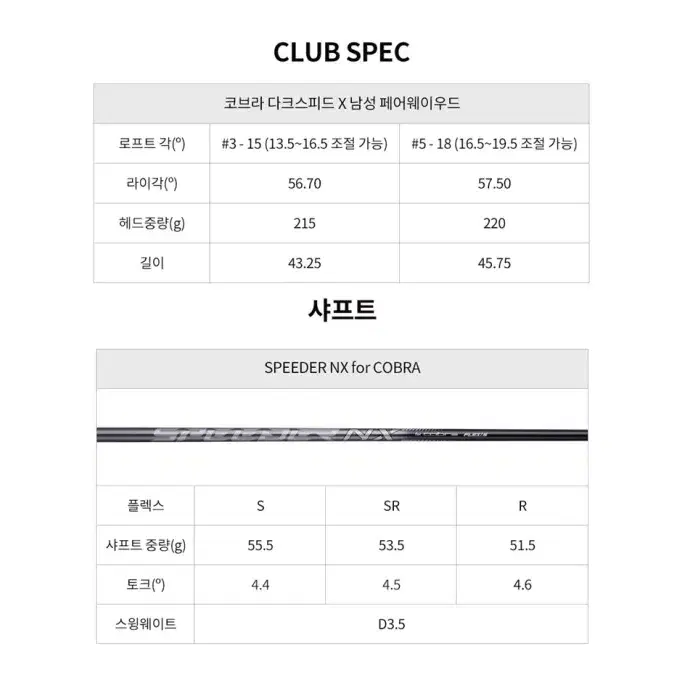 코브라 다크스피드 X 3번 15도 우드 SPEEDER NX S새상품