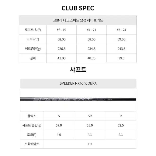 코브라 다크스피드 4번 21도 유틸 SPEEDER NX S새상품