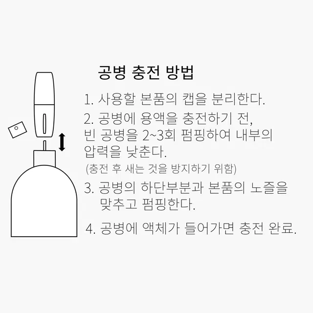 50 mL 다우니 에이프릴 type 러버블퓸 타입향스프레이