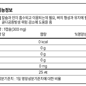 GC녹십자웰빙 Ur.PNT 하트톡톡 어린이비타민D 60캡슐x2BOX