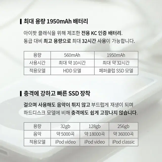 클래식 아이팟 비디오 SSD64GB 5세대 5.5세대 우유팟 국내당일발송