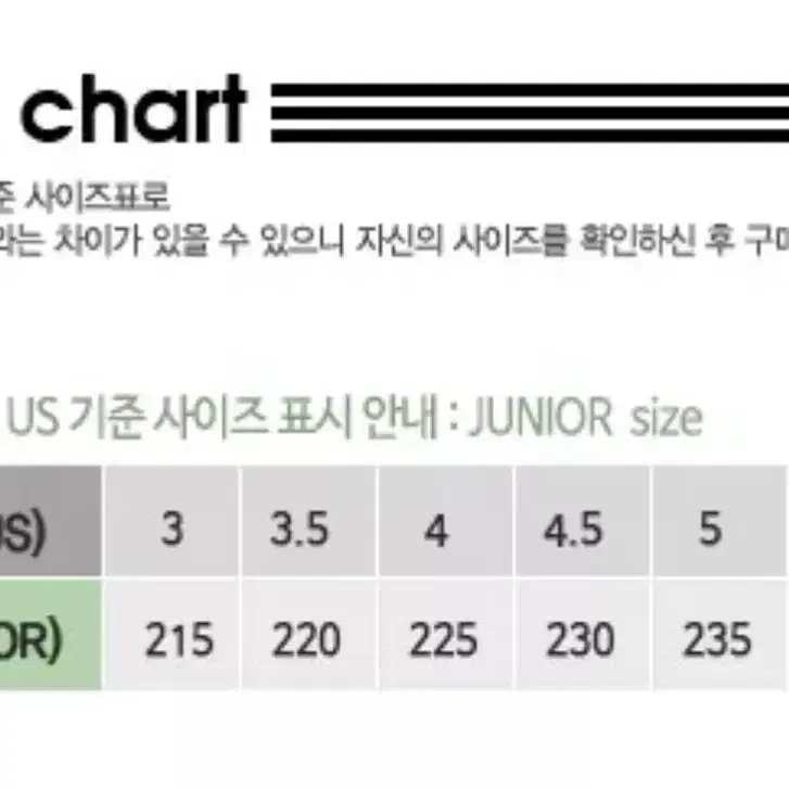 아디다스] 런 팔콘 2.0 K 런닝화 검흰 FY9495