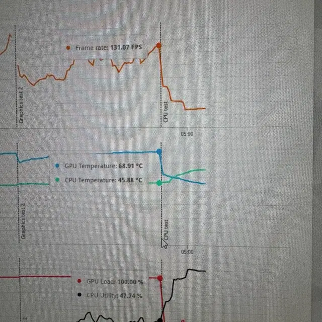 7500f + 3080 고사양 게이밍 컴퓨터 본체