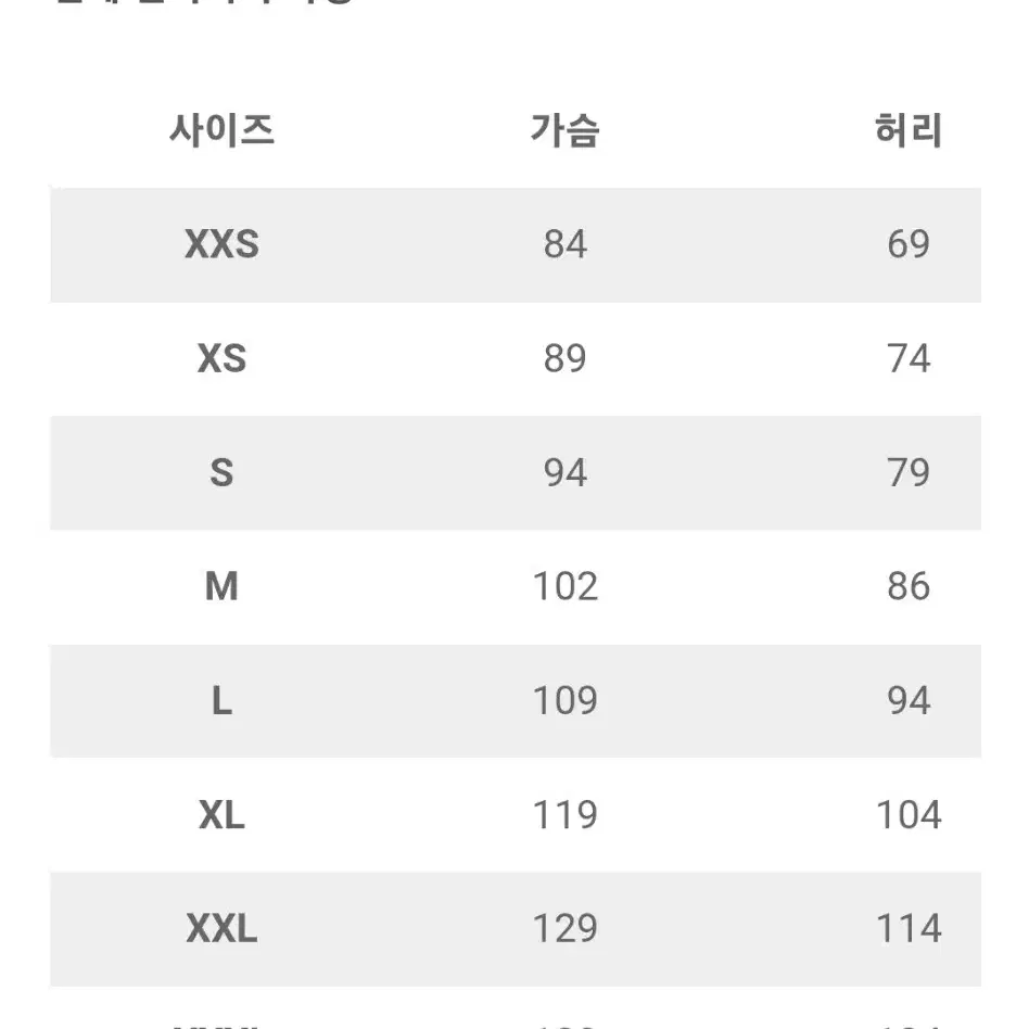 아크테릭스 알파SV 고어텍스프로 자켓.L(105-110)