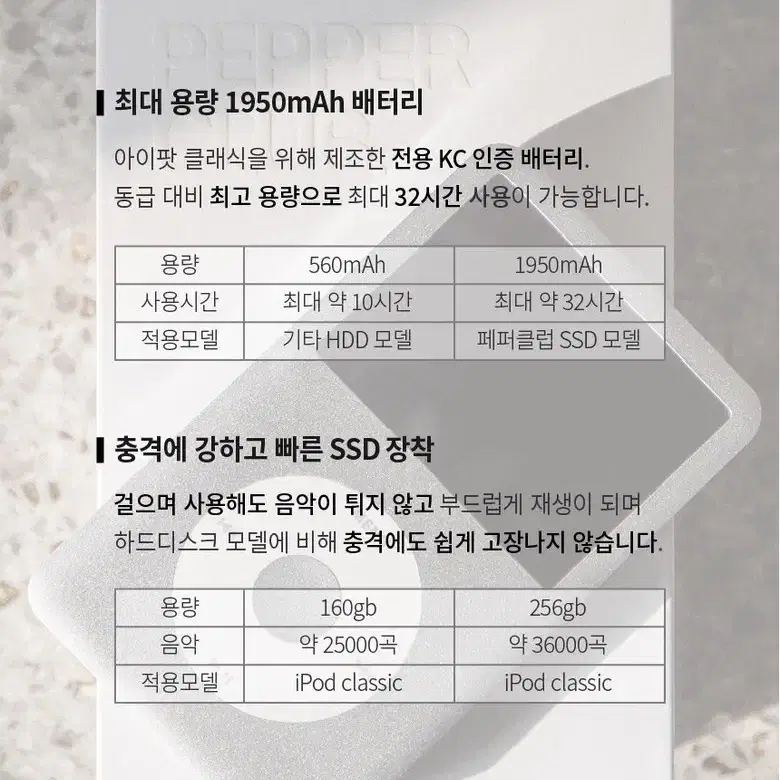 아이팟 클래식 6세대 SSD 256Gb 국내당일발송 리퍼새제품