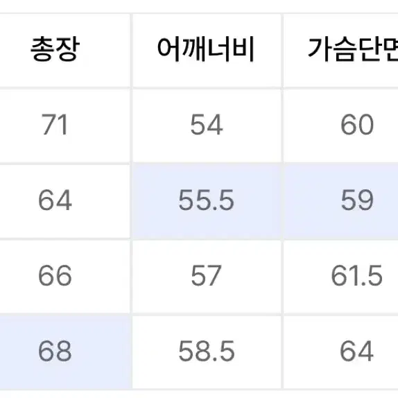 언어펙티드 플랙 패디드 트러커 점퍼 다크네이비 M