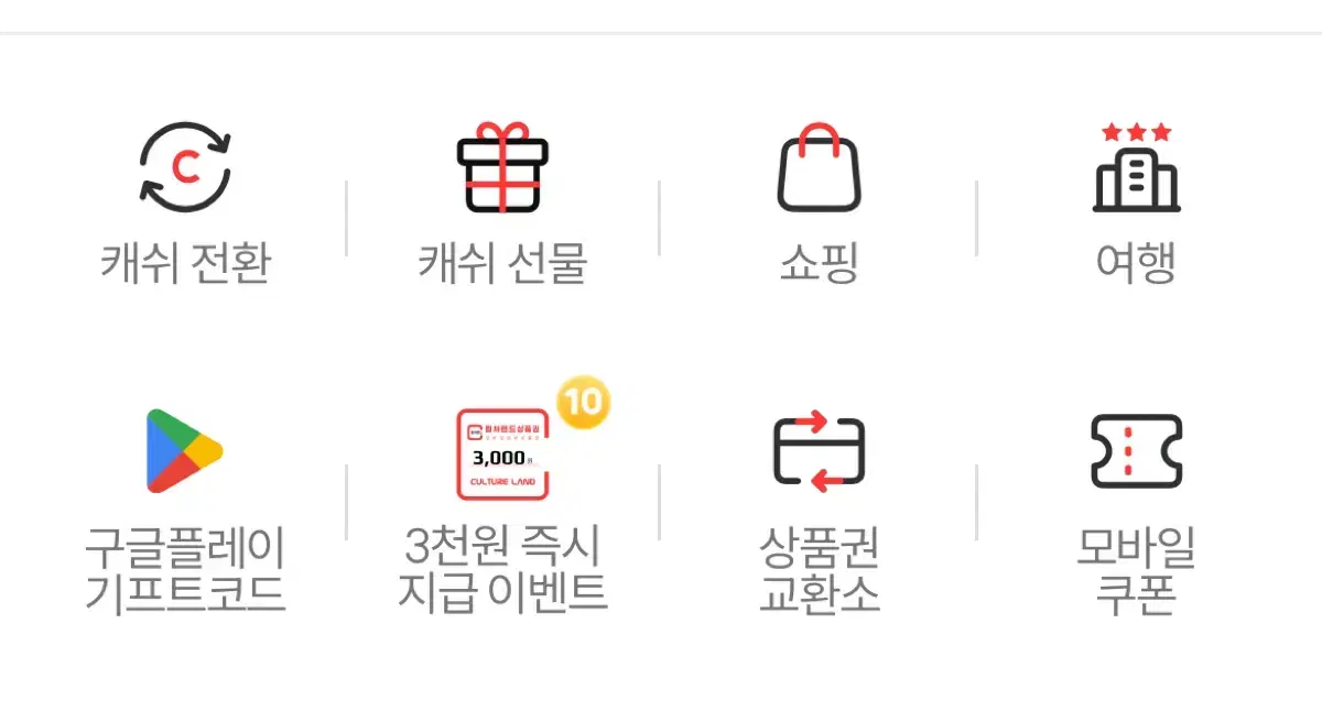 문화상품권 컬쳐랜드 핀번호 5만원권 판매합니다