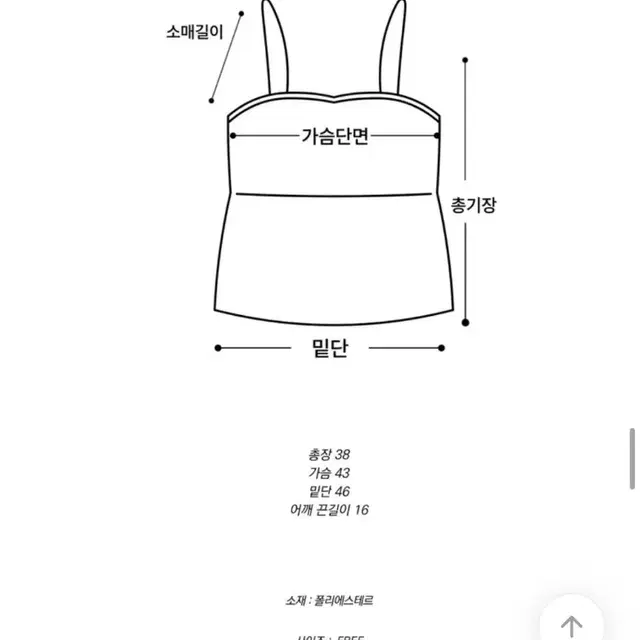 [보관만한새제품] 발레코어룩 레이스 뷔스티에 셔링 블라우스