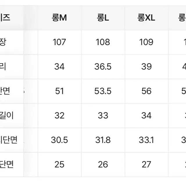 시와 워싱 데님 팬츠