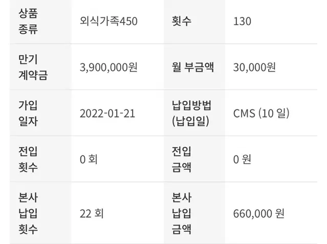 더피플라이프(양도하실분)