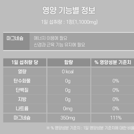 바디스콥 마그네슘 맥스 x2BOX