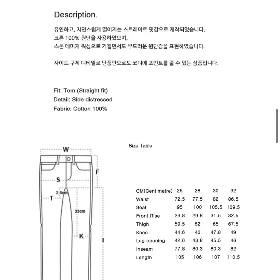 [28] 랩101 Tom side distressed damagewash