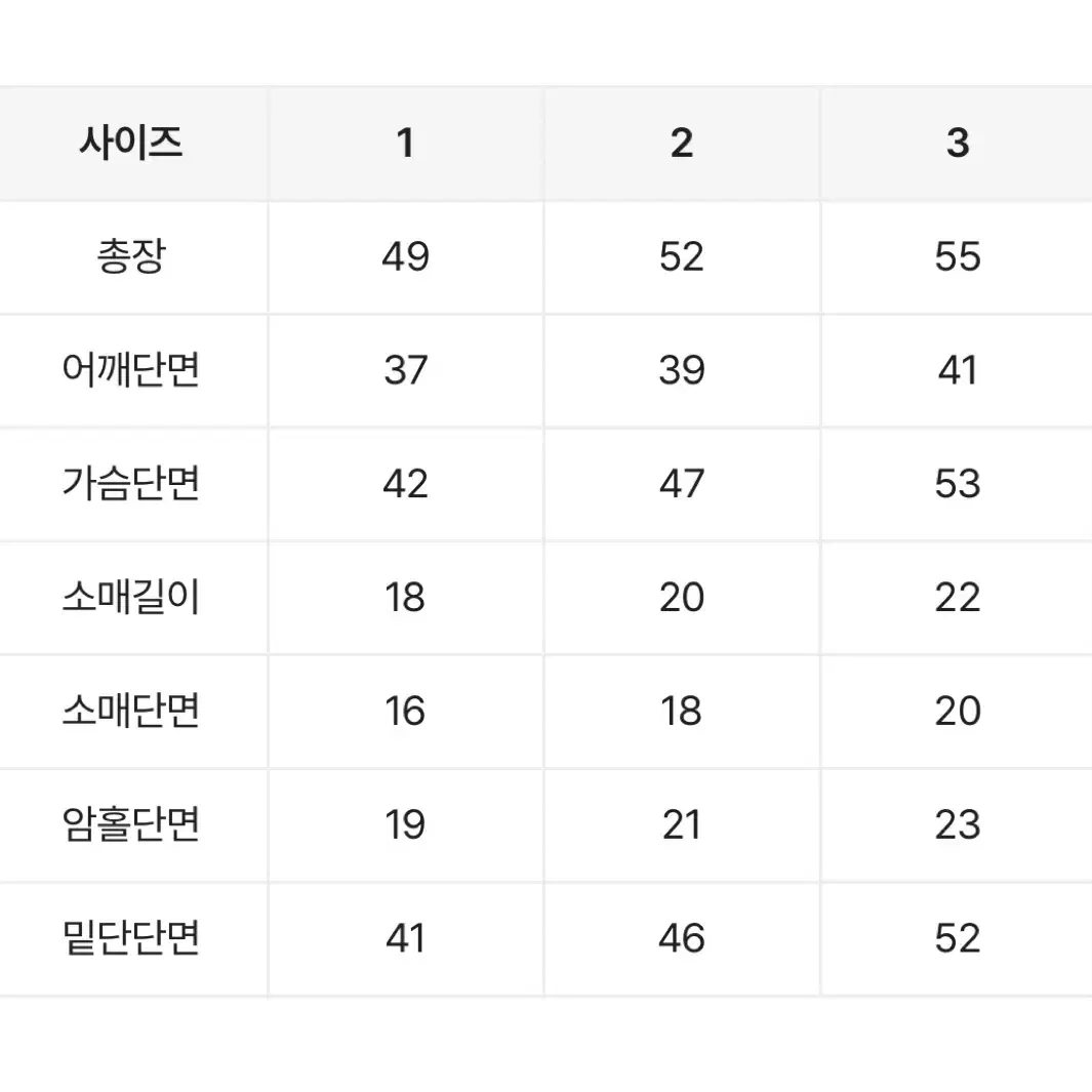 에이블리 통통 반팔 가디건 블랙