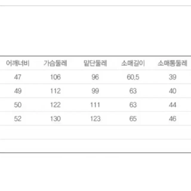 리바이스 코듀로이 트러커 자켓 M(100)