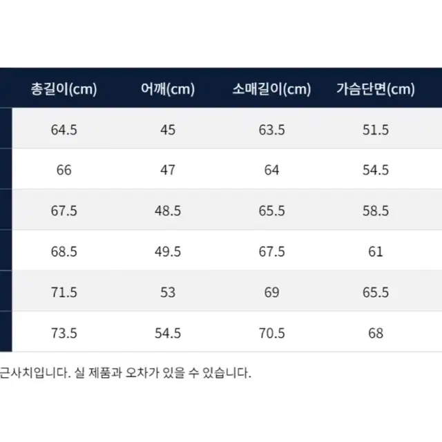 [새상품] RRL 코듀로이 캔버스 자켓 더블알엘