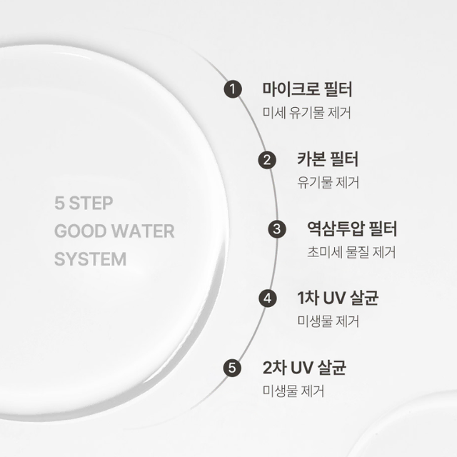 무료배송-베베숲 물티슈 프라임 캡형 70매 20팩