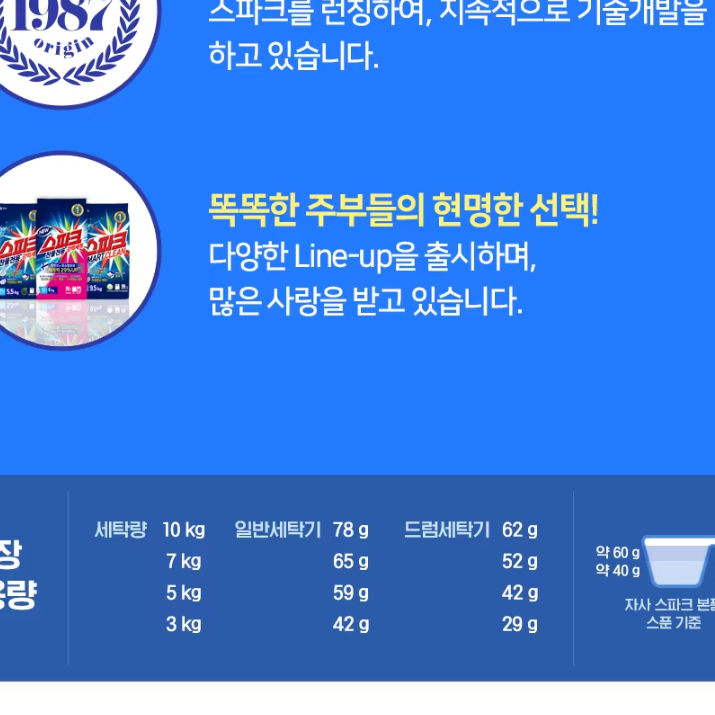 무료배송-애경 스파크 클래식 세탁세제 10.5kg 2개 가루세제