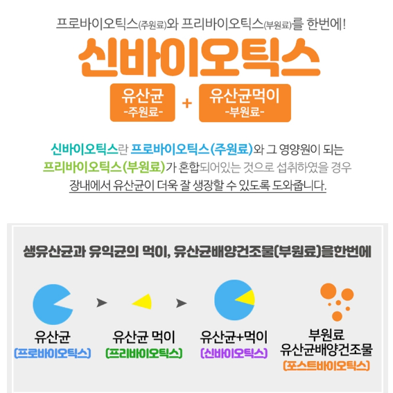 웰러스 폴리시아 포스트바이오틱스 4g x 30포x2BOX