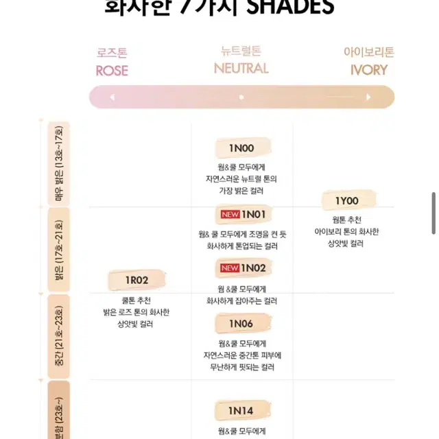 메이크업포에버 HD 스킨 쿠션 리필포함 1N06