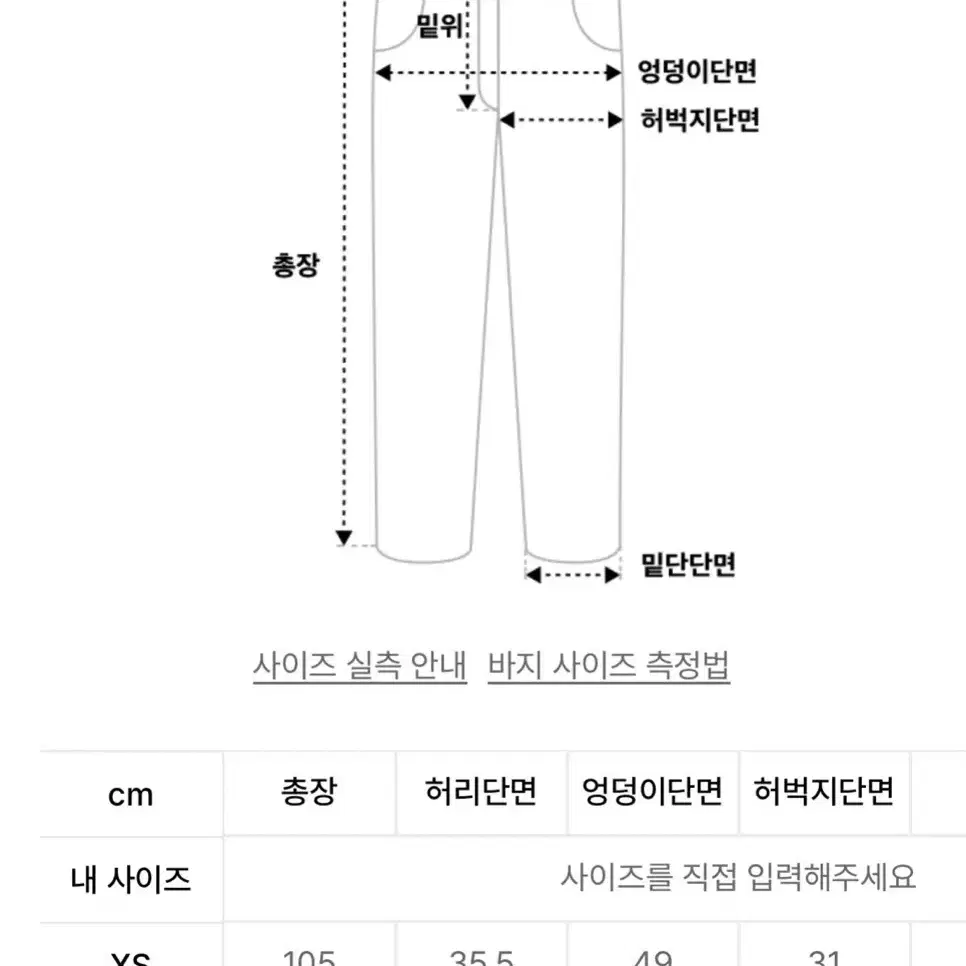 빈티지 워싱 데님