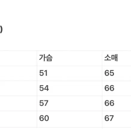 무료배송)새상품 폴로 랄프로렌 꽈배기 반집업 니트 남녀공용 3가지컬러