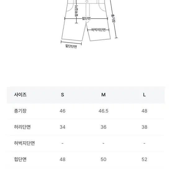 블랙업 자체제작 리카드 버뮤다 데님팬츠 M 새제품