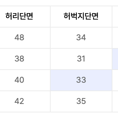 [1] 마티스더큐레이터 와이드 다잉 데님 팬츠 카키