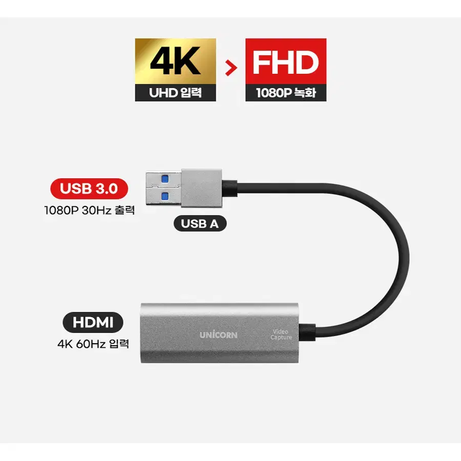 4K USB3.0 외장형 케이블형 캡처카드 젠더