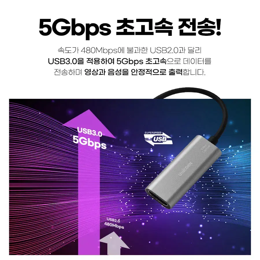 4K USB3.0 외장형 케이블형 캡처카드 젠더