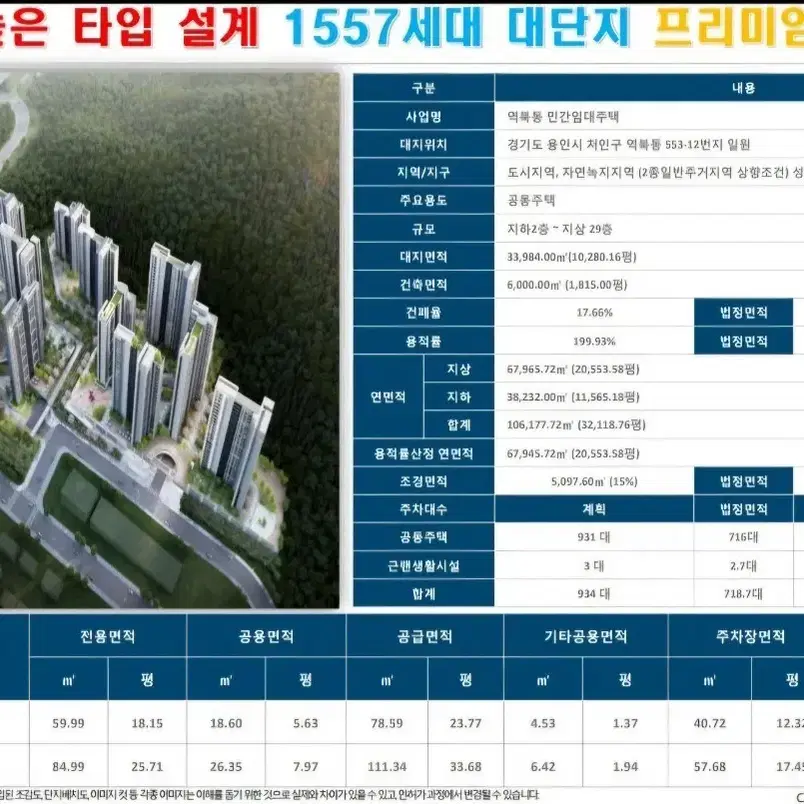 용인시청역 민간임대 아파트 1단지 완판/ 2단지 그랜드오픈 안내