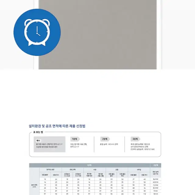 렌탈][삼성] 스탠드 냉난방기 40평형 삼상 (그레이)