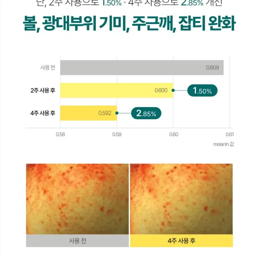 [미개봉 새상품]구달 청귤 비타C 잡티케어 크림 150ml