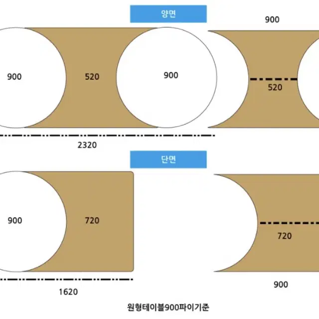 접이식 스테인리스 고기 불판 테이블