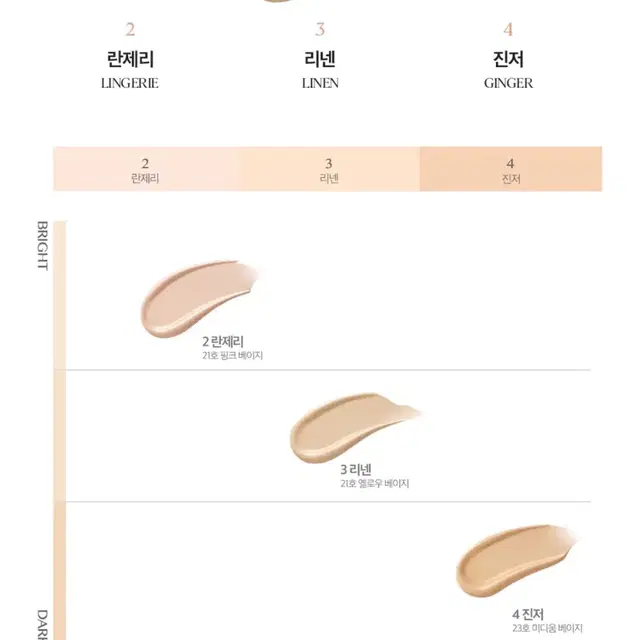 킬커버 파운웨어 파운데이션 미니 13g