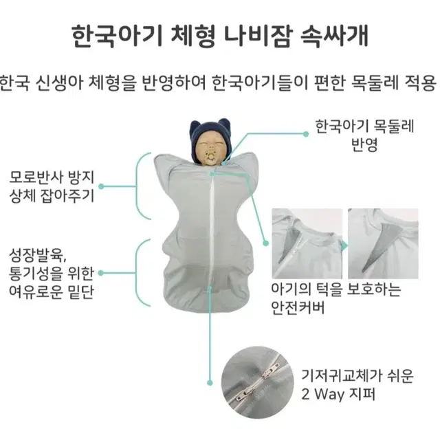 태열 모로반사 스와들 나비잠 슬림텐셀 속싸개 새것