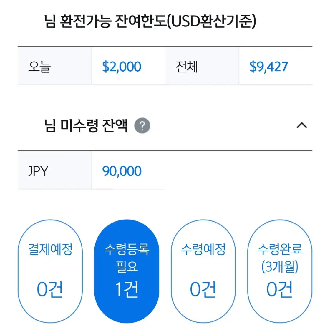 엔화 판매합니다 *네이버환율