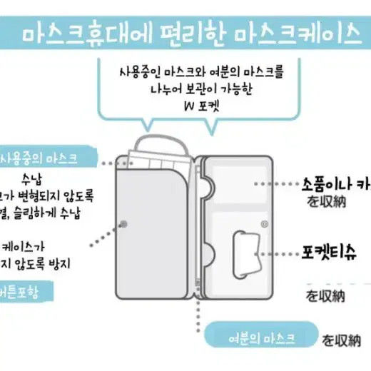 산리오 헬로키티 슬림파우치 다용도파우치 마스크파우치